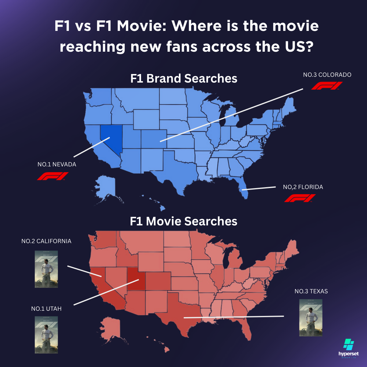 F1 Popularity in the USA & Around the World