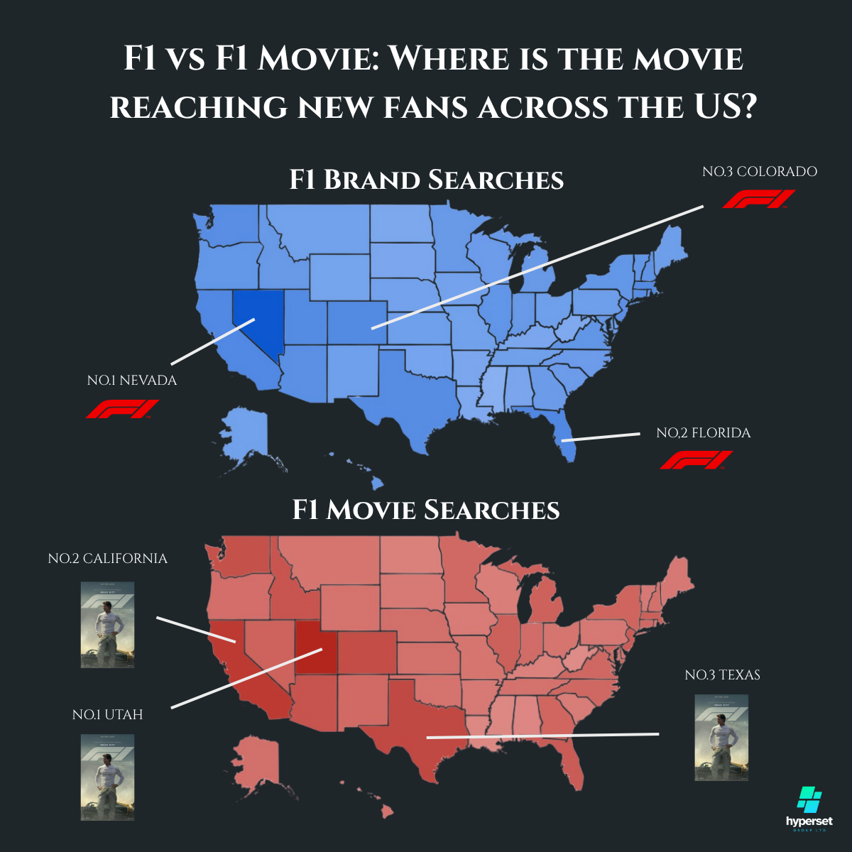2 maps of America, one blue and one red