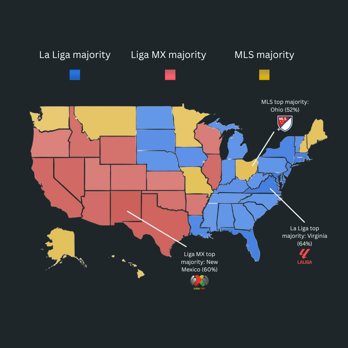Map of USA with states in blue, red and yellow