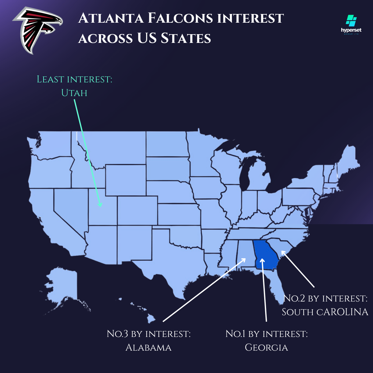 Map of USA with data, arrows and text