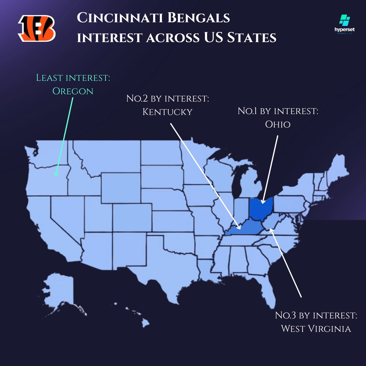 Map of US with arrows and numbers