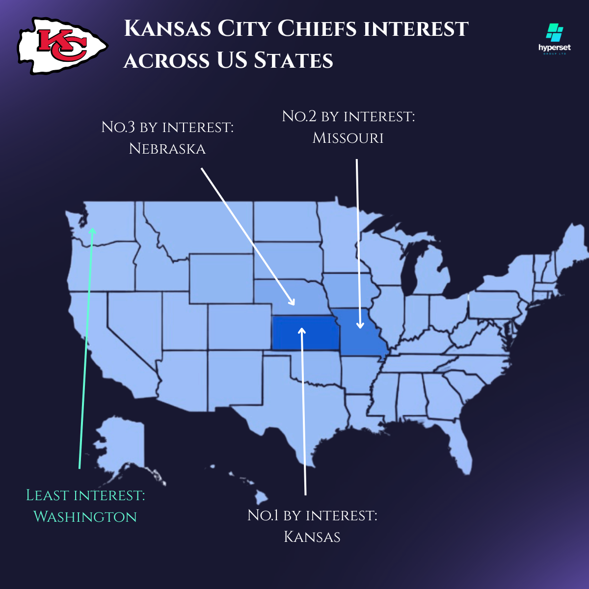 Map of the US with arrows pointing at different states