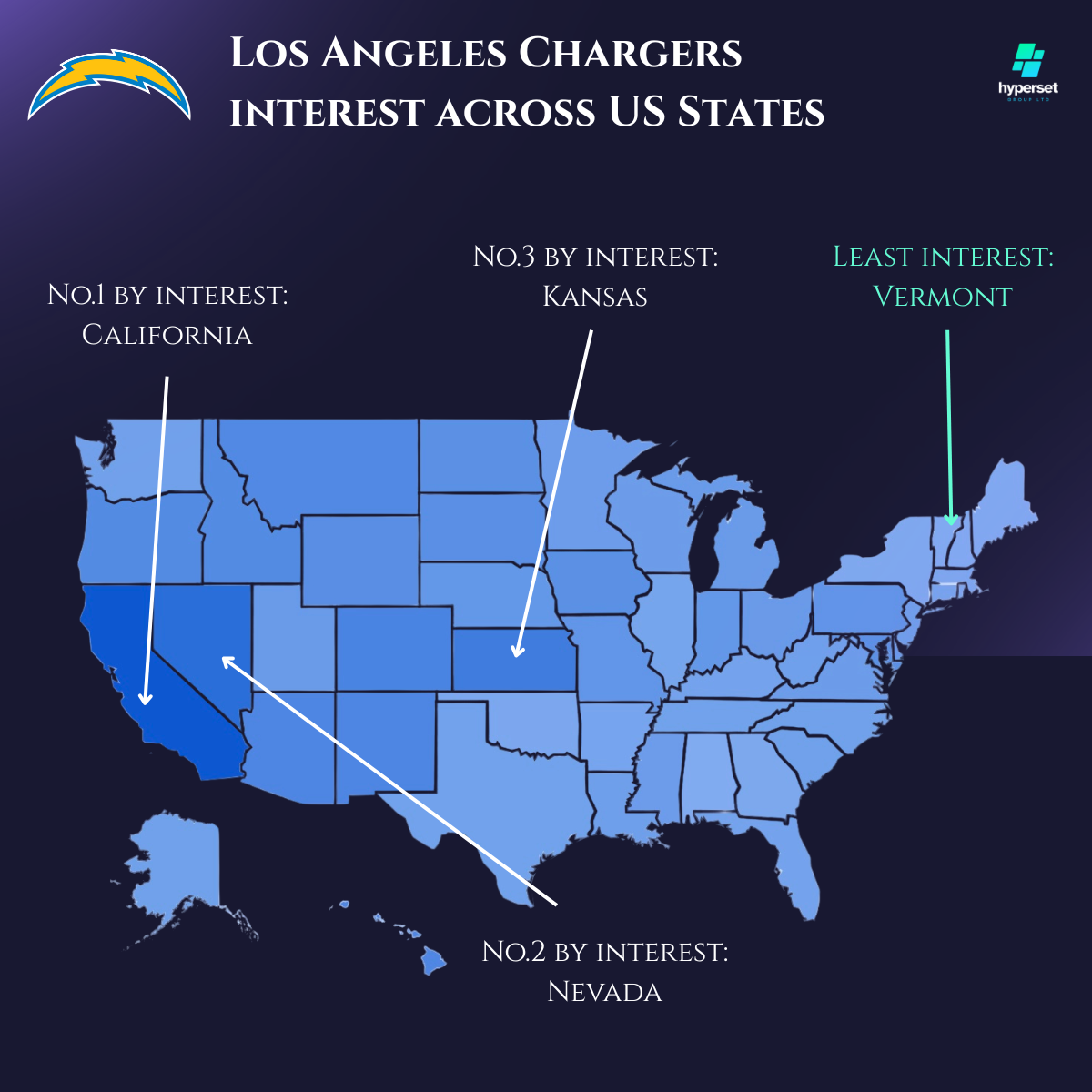 Arrows and date on a map of the USA
