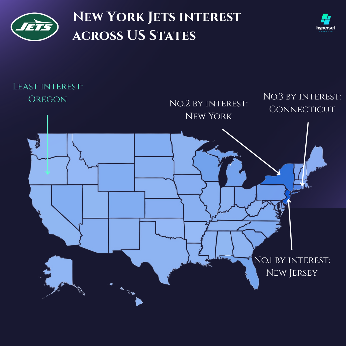 Map of USA with numbers and arrows
